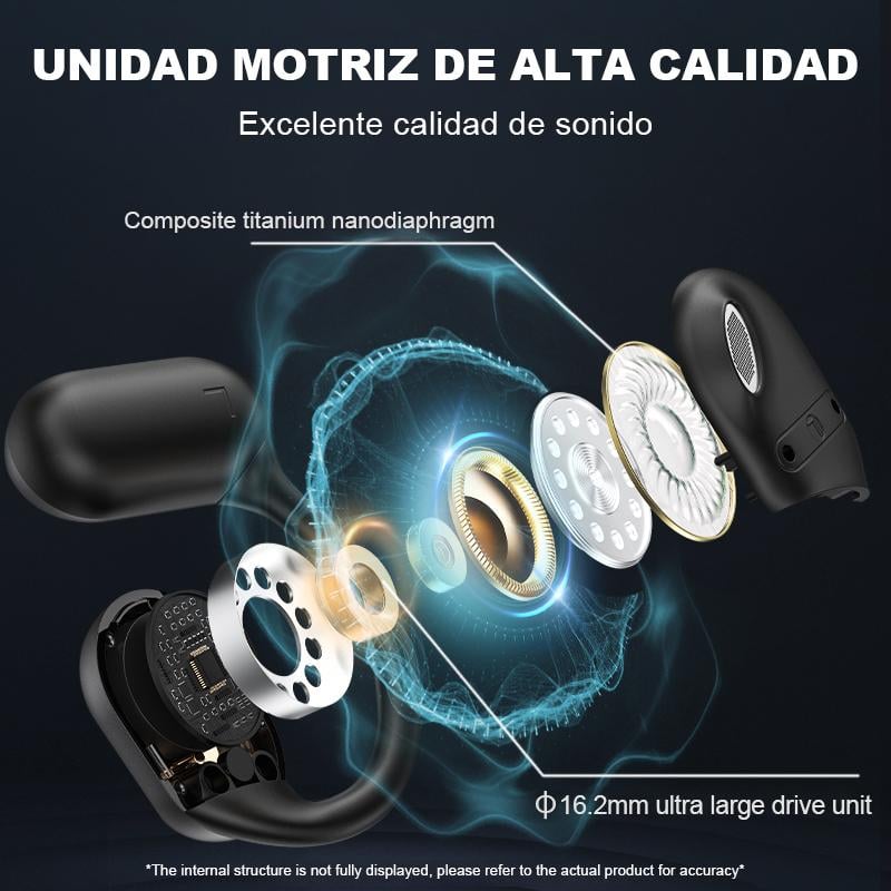 🔥2024 Hot Sale⏰EAZER True Wireless Open Ear Earbuds Bluetooth 5.4